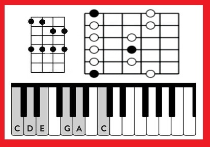 pentatonic workshops